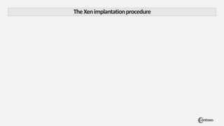 TheXenimplantationprocedure
 