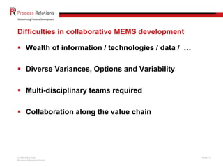 CONFIDENTIAL
Process Relations GmbH
Slide 13
Difficulties in collaborative MEMS development
 Wealth of information / technologies / data / …
 Diverse Variances, Options and Variability
 Multi-disciplinary teams required
 Collaboration along the value chain
 