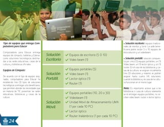24
Tipo de equipos que entrega Com-
putadores para Educar
Computadores para Educar entrega
equipos de cómputo, tabletas y Ederas,
como soluciones tecnológicas destina-
das a las sedes educativas, casas de la
cultura y bibliotecas oficiales.
Equipos de Cómputo:
De acuerdo con el tipo de equipos asig-
nados, computadores para Educar ha
establecido tres (3) tipos de soluciones
tecnológicas a entregar a los beneficiaros,
que permiten atender las necesidades que
en materia de TIC presentan las sedes
educativas, bibliotecas y casas de la
cultura:
• Solución escritorio: equipos tradicio-
nales de monitor y torre. La sede bene-
ficiaria podrá recibir 5 o 10 equipos de
ésta solución y un videobeam.
• Solución portátil: solución compues-
ta por cinco (5) equipos portátiles, un (1)
Video beam, un (1) lector óptico y un (1)
router. En el caso de las bibliotecas y ca-
sas de la cultura, se asignan inicialmente
tres (3) soluciones y máximo se podrán
asignar hasta cuatro (4) soluciones,
cuando la biblioteca y la casa de la cultu-
ra funcionan en el mismo lugar.
Nota: Es importante aclarar que a las
bibliotecas o casa de cultura solamente
se le entregan equipos portátiles, no re-
ciben video beam, router ni lector óptico.
 