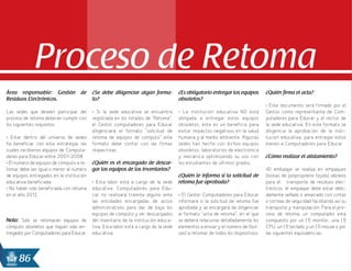 86
Área responsable: Gestión de
Residuos Electrónicos.
Las sedes que deseen participar del
proceso de retoma deberán cumplir con
los siguientes requisitos:
• Estar dentro del universo de sedes
ha beneficiar con esta estrategia, las
cuales recibieron equipos de Computa-
dores para Educar entre 2001-2008
• El número de equipos de cómputo a re-
tomar debe ser igual o menor al número
de equipos entregados en la institución
educativa beneficiada.
• No haber sido beneficiada con retoma
en el año 2012.
Nota: Solo se retomarán equipos de
cómputo obsoletos que hayan sido en-
tregados por Computadores para Educar.
¿Se debe diligenciar algún forma-
to?
• Si la sede educativa se encuentra
registrada en los listados de “Retoma”,
el Gestor computadores para Educar
diligenciará el formato “solicitud de
retoma de equipos de cómputo” este
formato debe contar con las firmas
respectivas.
¿Quién es el encargado de descar-
gar los equipos de los inventarios?
• Esta labor está a cargo de la sede
educativa. Computadores para Edu-
car no realizará trámite alguno ante
las entidades encargadas de actos
administrativos para dar de baja los
equipos de cómputo y ser descargados
del inventario de la institución educa-
tiva. Esta labor está a cargo de la sede
educativa.
¿Es obligatorio entregar los equipos
obsoletos?
• La institución educativa NO está
obligada a entregar estos equipos
obsoletos, éste es un beneficio para
evitar impactos negativos en la salud
humana y al medio ambiente. Algunas
sedes han hecho con dichos equipos
obsoletos, laboratorios de electrónica
y mecánica optimizando su uso con
los estudiantes de últimos grados.
¿Quién le informa si la solicitud de
retoma fue aprobada?
• El Gestor Computadores para Educar
informará si la solicitud de retoma fue
aprobada y se encargará de diligenciar
el formato “acta de retoma”, en el que
se deberá relacionar detalladamente los
elementos a enviar y el número de (bol-
sas) a retomar de todos los dispositivos.
¿Quién firma el acta?
• Este documento será firmado por el
Gestor como representante de Com-
putadores para Educar y el rector de
la sede educativa. En este formato se
diligencia la aprobación de la insti-
tución educativa, para entregar estos
bienes a Computadores para Educar.
¿Cómo realizar el alistamiento?
•El embalaje se realiza en empaques
(bolsas de polipropileno tejido) idóneos
para el transporte de residuos elec-
trónicos, el empaque debe estar debi-
damente sellado o amarrado con cintas
o correas de seguridad facilitando así su
transporte y manipulación. Para el pro-
ceso de retoma, un computador está
compuesto por un (1) monitor, una (1)
CPU, un (1) teclado y un (1) mouse o por
las siguientes equivalencias:
Proceso de Retoma
 