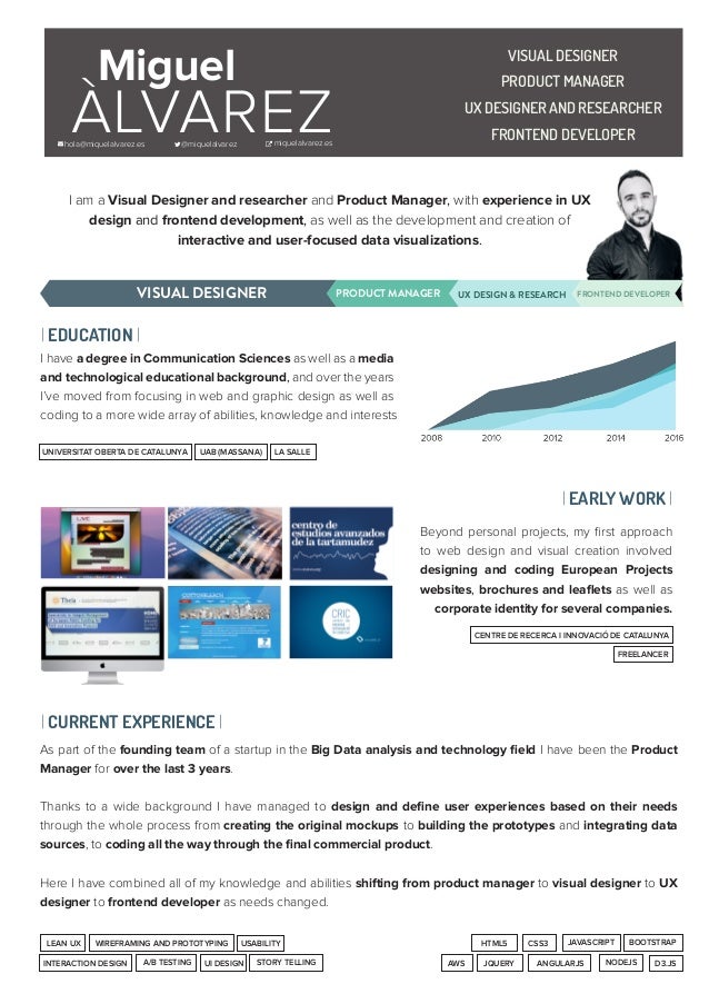 Miguel 193 Lvarez Cv Visual Designer Product Manager Ux Miguel 193 Lvarez Cv Visual Designer Product Manager Ux