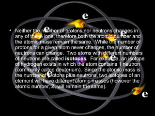 Neither the number of protons nor neutrons changes in any of these ions, therefore both the atomic number and the atomic mass remain the same.  While the number of protons for a given atom never changes, the number of neutrons can change.  Two atoms with different numbers of neutrons are called  isotopes .  For example, an isotope of hydrogen exists in which the atom contains 1 neutron (commonly called deuterium).  Since the atomic mass is the number of protons plus neutrons, two isotopes of an element will have different atomic masses (however the atomic number, Z, will remain the same).   