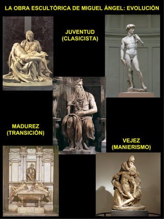 LA OBRA ESCULTÓRICA DE MIGUEL ÁNGEL: EVOLUCIÓN JUVENTUD (CLASICISTA) MADUREZ (TRANSICIÓN) VEJEZ (MANIERISMO) 