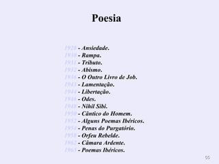                                                             1928  - Ansiedade .  1930  - Rampa .  1931  - Tributo .  1932  - Abismo .  1936  - O Outro Livro de Job .  1943  - Lamentação .  1944  - Libertação .  1946  - Odes .  1948  - Nihil Sibi .  1950  - Cântico do Homem .  1952  - Alguns Poemas Ibéricos .  1954  - Penas do Purgatório .  1958  - Orfeu Rebelde .  1962  - Câmara Ardente .  1965  - Poemas Ibéricos .  Poesia         