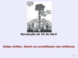 Revolução de 25 de Abril  Golpe militar. Assim eu acreditasse nos militares.    