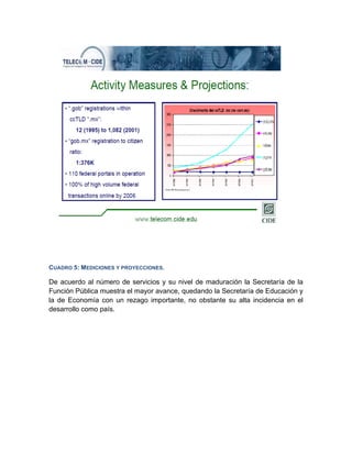 CUADRO 5: MEDICIONES Y PROYECCIONES.

De acuerdo al número de servicios y su nivel de maduración la Secretaría de la
Función Pública muestra el mayor avance, quedando la Secretaría de Educación y
la de Economía con un rezago importante, no obstante su alta incidencia en el
desarrollo como país.
 