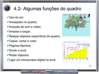 4.2- Algumas funções do quadro Uso da cor; Anotações no quadro; Inclusão de som e vídeo; Arrastar e largar; Realçar objectos específicos do quadro; Copiar, cortar e colar; Páginas flipchart; Dividir o ecrã; Rodar objectos; Ligar um microscópio digital no ecrã.  