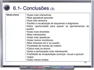 6.1- Conclusões  (3) Ideias-chave Aulas mais interactivas Mais agradável aprender Aula mais atractiva Facilita a visualização de esquemas e diagramas Maior oportunidade para passar os apontamentos do quadro Aulas mais divertidas Mais interessante Aulas mais apelativas Aulas menos monótonas Mais interesse em ir ao quadro Facilidade de revisão da matéria Cativa mais os alunos Aulas e participação mais interessante Facilidade de recapitulação (avançar, recuar e gravar) Jogos Aulas menos chatas 