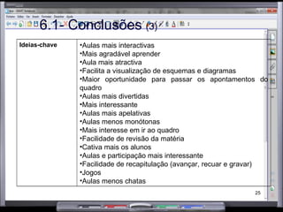 6.1- Conclusões  (4) Ideias-chave Aulas mais interactivas Mais agradável aprender Aula mais atractiva Facilita a visualização de esquemas e diagramas Maior oportunidade para passar os apontamentos do quadro Aulas mais divertidas Aulas mais apelativas Aulas menos monótonas Mais interesse em ir ao quadro Facilidade de revisão da matéria Cativa mais os alunos Aulas e participação mais interessante Facilidade de recapitulação (avançar, recuar e gravar) Jogos Aulas menos chatas 