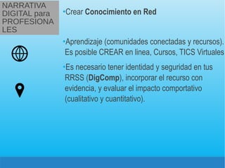 •Crear Conocimiento en Red
•Aprendizaje (comunidades conectadas y recursos).
Es posible CREAR en linea, Cursos, TICS Virtu...