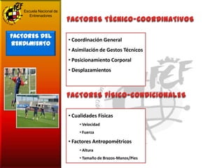 Escuela Nacional de
      Entrenadores




FACTORES DEL
                         • Coordinación General
RENDIMIENTO
      ...