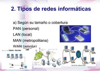 2. Tipos de redes informáticas a) Según su tamaño o cobertura  