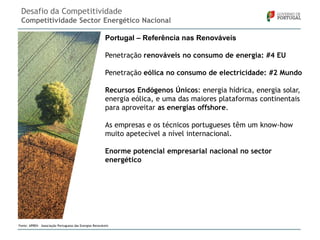 Desafio da Competitividade
Competitividade Sector Energético Nacional
Portugal – Referência nas Renováveis
Penetração renováveis no consumo de energia: #4 EU
Penetração eólica no consumo de electricidade: #2 Mundo

Recursos Endógenos Únicos: energia hídrica, energia solar,
energia eólica, e uma das maiores plataformas continentais
para aproveitar as energias offshore.
As empresas e os técnicos portugueses têm um know-how
muito apetecível a nível internacional.
Enorme potencial empresarial nacional no sector
energético

Fonte: APREN – Associação Portuguesa das Energias Renováveis

 