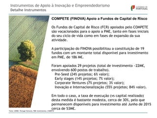 Instrumentos de Apoio à Inovação e Empreendedorismo
Detalhe Instrumentos
COMPETE (FINOVA) Apoio a Fundos de Capital de Risco
Os Fundos de Capital de Risco (FCR) apoiados pelo COMPETE
são vocacionados para o apoio a PME, tanto em fases iniciais
do seu ciclo de vida como em fases de expansão da sua
atividade.
A participação do FINOVA possibilitou a constituição de 19
fundos com um montante total disponível para investimento
em PME, de 186 M€.
Foram apoiados 29 projetos (total de investimento ~22M€,
envolvendo 600 postos de trabalho).
Pre-Seed (24% projetos; 6% valor);
Early stages (14% projetos; 7% valor);
Corporate Ventures (7% projetos; 3% valor);
Inovação e Internacionalização (55% projetos; 84% valor).
Em todo o caso, a taxa de execução (vs capital realizado)
desta medida é bastante modesta, cerca de 30%, pelo que
permanecem disponíveis para investimento até Junho de 2015
cerca de 53M€.

Fonte: IAPMEI, Portugal Ventures, PME Investimentos, COMPETE

 