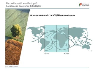 Porquê Investir em Portugal?
Localização Geográfica Estratégica

Acesso a mercado de >700M consumidores

Fonte: AICEP Portugal Global

 