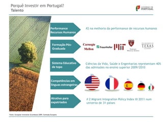 Porquê Investir em Portugal?
Talento

Performance
Recursos Humanos

#2 na melhoria da performance de recursos humanos

Formação PósGraduada

Sistema Educativo
de topo

Ciências da Vida, Saúde e Engenharias representam 40%
das admissões no ensino superior 2009/2010

Competências em
línguas estrangeiras

Atrativo para
expatriados

Fonte: European Innovation Scoreboard 2009, Comissão Europeia

# 2 Migrant Integration Policy Index III 2011 num
universo de 31 países

 
