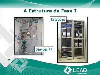 A Estrutura da Fase I
             Estações




    Devices FF
 