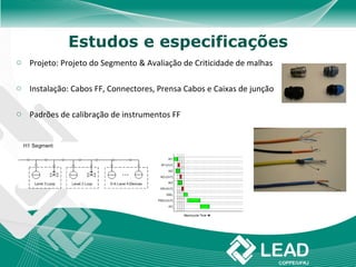 Estudos e especificações
o Projeto: Projeto do Segmento & Avaliação de Criticidade de malhas

o Instalação: Cabos FF, Connectores, Prensa Cabos e Caixas de junção

o Padrões de calibração de instrumentos FF
 