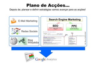 Plano de Acções...
Depois de; planear e definir estratégias vamos avançar para as acções!

 
