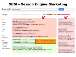 SEM – Search Engine Marketing

 