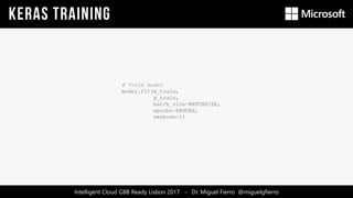 Intelligent Cloud GBB Ready Lisbon 2017 - Dr. Miguel Fierro @miguelgfierro
 