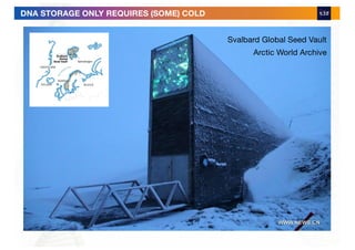 A (POTENTIAL) DNA-BASED TIME CAPSULE
Svalbard Global Seed Vault
Arctic World Archive
DNA STORAGE ONLY REQUIRES (SOME) COLD
 