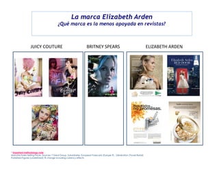 La marca Elizabeth Arden
                                            ¿Qué marca es la menos apoyada en revistas?



                  JUICY COUTURE                                        BRITNEY SPEARS                                            ELIZABETH ARDEN




* Important methodology note :.
Manufacturers Selling Prices. Sources: l’Oréal Group, Subsidiaries, European Forecasts (Europe 9) , Génération (Travel Retail)
Published Figures (underlined): % change including currency effects.
Like-for-like basis (italic): % change excluding most currency effects ; constant 2005 exchange rates.
 