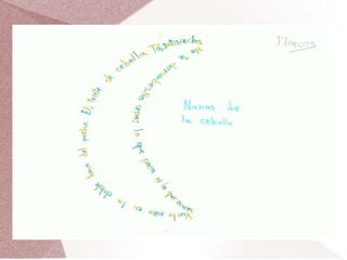 LA PALMERA LEVANTINALa palmera levantina,La columna que camina.La palmera...La palmera levantina,La que otea la marina,La mediterránea era.La palmera levantina,La que atrapa la primeraRáfaga de primavera,La primera golondrina.