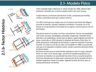 2.1- Modelo Físico
• Don Leopoldo llegó a Misiones el 28 de octubre de 1904, adquirió 852
hectáreas, alentado por su primo el gobernador Juan José Lanusse.

1904

2.1.b- Factor Histórico

Zona
trasbordo

• Loteó chacras y manzanas para formar la villa, compuesta por familias
criollas y extranjeras para que cultiven la tierra.
•En 1907 construyó una amplia casa, en la estancia que llamó San Miguel,
cerca de la estación. Situada, lindando al nordeste y noroeste con el río
Paraná ,el arroyo Zaimán y el arroyito de La Laguna, camino hacia la ruta 12
de Posadas.

1910

1990

2013

•Construía casas en sus lotes con fines comunitarios: Para la municipalidad,
club social, escuelas, desplegaba actividades progresista. Dotando tareas
laborales a los pobladores, predio para la iglesia, capilla Sagrado Corazón de
Jesús, construida en 1910, donado al obispado de Paraná, Entre Ríos. En
1930, perteneció al obispado de Corrientes a cargo de monseñor Francisco
Vicentín. En tanto en uno de sus lotes, fue fundado en 1909, la escuela 48,
casa que se le alquilaba a Esteban Calvet, siendo su primera directora Elvira
de Monte Rubio.
Asimismo la finca para la comisaría 4ta ubicada en Juan B. Justo y avenida
Perón. En 1957, en el mismo lugar ,funcionó el hospital psiquiátrico y la
comisaría se traslado a la casa donde hoy está el liceo y escuela de policía.
El terreno donado para la plaza está a intersección de las avenidas Perón y
Soldado Argentino, frente a la capilla Sagrado Corazón de Jesús ,que un
tiempo perteneció a la familia.

 
