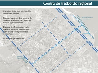 Centro de trasbordo regional
1-Terminal fluvial para una conexión
de ciudades costeras
2-Aprovechamiento de la terminal de
trasferencia existente para un uso de
mediana y gran capacidad.
4-Mejorar la infraestructura vial y
fortalecer los anillos de circulación
según su uso, calles principales y
secundarias.

5-Constituir ejes peatonales

Terminal
Miguel Lanus

Terminal fluvial en
frente costero

Peatonales

 
