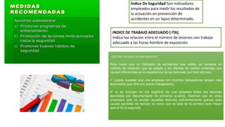 Índice De Seguridad Son indicadores
empleados para medir los resultados de
la actuación en prevención de
accidentes en un lapso determinado.
INDICE DE TRABAJO ADECUADO ( ITA).
Indica loa relación entre el número de lesiones con trabajo
adecuado y las horas-hombre de exposición.
Para hacer que un indicador de accidentes sea viable, se necesita un
método de medición que se adapte a los efectos de ciertas vertientes que
causan diferencias en la experiencia de las lesiones, por dos razones:
1° puede suceder que una empresa con muchos trabajadores tengan mas
lesionados que otra con pocos trabajadores.
2° si se incluyen en los registros de una empresa todas las lesiones
atendidas por departamento de primeros auxilios, mientras que en otras
empresas solo se anotan aquellas lesiones suficientemente graves para
causar perdidas de tiempo, es obvio que es total de la primera será mayor
que el de la segunda
QUE TIPO DE INDICADORES APLICAN?
 