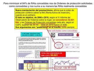 Para minimizar el 84% de RAIs concedidas nos da Ordenes de protección solicitadas
como concedidas y nos suma a su manera las RAIs realmente concedidas
 