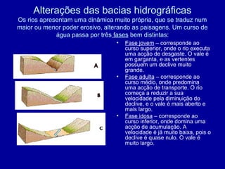 Alterações das bacias hidrográficas
Os rios apresentam uma dinâmica muito própria, que se traduz num
maior ou menor poder erosivo, alterando as paisagens. Um curso de
água passa por três fases bem distintas:
• Fase jovem – corresponde ao
curso superior, onde o rio executa
uma acção de desgaste. O vale é
em garganta, e as vertentes
possuem um declive muito
grande.
• Fase adulta – corresponde ao
curso médio, onde predomina
uma acção de transporte. O rio
começa a reduzir a sua
velocidade pela diminuição do
declive, e o vale é mais aberto e
mais largo.
• Fase idosa – corresponde ao
curso inferior, onde domina uma
acção de acumulação. A
velocidade é já muito baixa, pois o
declive é quase nulo. O vale é
muito largo.
 