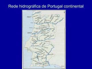 Rede hidrográfica de Portugal continental
 