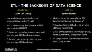 Accelerating Apache Spark by Several Orders of Magnitude with GPUs and ...