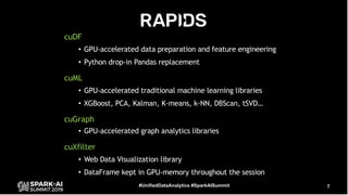 Accelerating Apache Spark by Several Orders of Magnitude with GPUs and ...