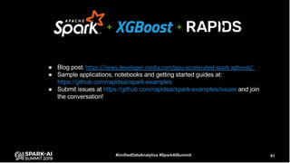 Accelerating Apache Spark by Several Orders of Magnitude with GPUs and RAPIDS Library Slide 61