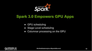 Accelerating Apache Spark by Several Orders of Magnitude with GPUs and RAPIDS Library Slide 62