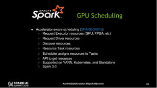 Accelerating Apache Spark by Several Orders of Magnitude with GPUs and RAPIDS Library Slide 65