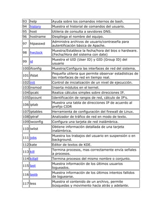 93   help       Ayuda sobre los comandos internos de bash.
94   history    Muestra el historial de comandos del usuario.
95   host       Utileria de consulta a sevidores DNS.
96   hostname   Despliega el nombre del equipo.
                Administra archivos de usuario/contraseña para
97   htpasswd
                autentificación básica de Apache.
                Muestra/Establece la fecha/hora del bios o hardware.
98   hwclock
                (Fecha/Hora del sistema con date)
                Muestra el UID (User ID) y GID (Group ID) del
99   id
                usuario
100 ifconfig    Muestra/Configura las interfaces de red del sistema.
                Pequeña utileria que permite observar estadísticas de
101 ifstat
                las interfaces de red en tiempo real.
102 init        Control de inicialización de un nivel de ejecucción.
103 insmod      Inserta módulos en el kernel.
104 ipcalc      Realiza cálculos simples sobre direcciones IP.
105 ipcount     Identificación de rangos de red, cálculo de IP's.
                Muestra una tabla de direcciones IP de acuerdo al
106 iptab
                prefijo CIDR
107 iptables    Herramienta de configuración del firewall de Linux.
108 iptraf      Analizador de tráfico de red en modo de texto.
109 iwconfig    Configura una tarjeta de red inalámbrica.
                Obtiene información detallada de una tarjeta
110 iwlist
                inalámbrica.
                Muestra los trabajos del usuario en suspensión o en
111 jobs
                background.
112 kate        Editor de textos de KDE.
                Termina procesos, mas correctamente envía señales
113 kill
                a procesos.
114 killall     Termina procesos del mismo nombre o conjunto.
                Muestra información de los últimos usuarios
115 last
                logueados.
                Muestra información de los últimos intentos fallidos
116 lastb
                de loguearse.
                Muestra el contenido de un archivo, permite
117 less
                búsquedas y movimento hacía atrás y adelante.
 