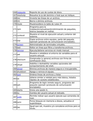 166 repquota    Reporte de uso de cuotas de disco.
167 resolveip   Resuelve la ip del dominio o host que se indique.
168 rev         Invierte las líneas de un archivo.
169 rm          Borra o elimina archivos.
170 route       Muestra/altera la tabla de ruteo IP.
                Programa para la
171 rpm         instalación/actualización/eliminación de paquetes,
                distros basadas en redhat.
                Muestra el nivel de ejecución actual y anterior del
172 runlevel
                sistema.
                Copia archivos entre equipos, parte del paquete
173 scp
                openssh (protocolo de comunicación encriptado).
174 screen      Administrador de terminales virtuales.
175 sed         Editor en línea que filtra y transforma archivos.
176 service     Ejecuta/detiene servicios en modo manual.
                Muestra o establece el entorno de variables para el
177 set
                usuario actuual.
                Comprueba (y genera) archivos con firma de
178 sha1sum
                certificación sha1.
                Habilita o deshabilita variables opcionales del
179 shopt
                comportamiento del shell.
180 shred       Elimina archivos de manera segura e irrecuperable.
181 shutdown    Apaga o reinicia el equipo.
182 sort        Ordena líneas de archivos y listas
                Utileria similar a netstat pero más básica, listados
183 ss
                rápidos de sockets establecidos.
                Programa de login remoto seguro, programa del
184 ssh         paquete openssh (protocolo de comunicación
                encriptado).
185 startx      Inicia una sesión X.
186 su          Cambia del usuario actual al indicado.
                Permite indicar que usuario ejecuta que comandos de
187 sudo
                root.
                Forza bloques en memoria a discos, actualiza el
188 sync
                superbloque.
                Igual que cat, muestra y/o concatena archivos pero al
189 tac
                revés.
 