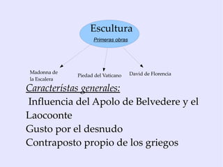 Basílica de San Lorenzo Ordenada por el Papa León X en 1515. 