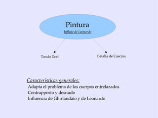 Jerarquizada por una gran cúpula sobre tambor y cuatro pequeñas en sus diagonales 