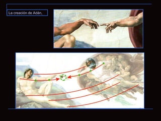 La creación de Adán, 