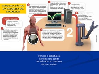 Por isso o trabalho de Nicolelis está sendo considerado um marco na ciência mundial.   ESQUEMA BÁSICO DA PESQUISA DE NICOLELIS 