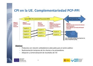 6
UNIÓN EUROPEA
Fondo Europeo de
Desarrollo Regional (FEDER)
Una manera de hacer Europa
UNIÓN EUROPEA
Fondo Europeo de
Desarrollo Regional (FEDER)
Una manera de hacer Europa
CPI en la UE. Complementariedad PCP-PPI
Supplier B
Supplier C
Supplier D
Phase 1
Solution design
Phase 2
Prototype
development
Phase 3
Original development
of limited volume
of first test products /
servicesSupplier A
Supplier B
Supplier C
Supplier D
Supplier B
Phase 0
Curiosity
Driven
Research
Applied R&D / Pre-commercial Procurement (PCP)
Phase 4
Deployment of commercial volumes
of end-products
Wide diffusion of newly developed
solutions
Supplier D
Supplier(s)
A,B,C,D
and/or X
Also normally multiple sourcing here to
keep competition going
Public Procurement of
Innovative Solutions (PPI)
Objetivos:
– Productos con relación calidad/precio adecuados para el sector público
– Realimentación temprana de los clientes a los proveedores
– Adopción y comercialización de resultados de I+D
 