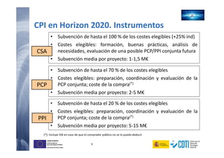 8
UNIÓN EUROPEA
Fondo Europeo de
Desarrollo Regional (FEDER)
Una manera de hacer Europa
UNIÓN EUROPEA
Fondo Europeo de
Desarrollo Regional (FEDER)
Una manera de hacer Europa
• Subvención de hasta el 70 % de los costes elegibles
• Costes elegibles: preparación, coordinación y evaluación de la
PCP conjunta; coste de la compra(*)
• Subvención media por proyecto: 2-5 M€
• Subvención de hasta el 20 % de los costes elegibles
• Costes elegibles: preparación, coordinación y evaluación de la
PCP conjunta; coste de la compra(*)
• Subvención media por proyecto: 5-15 M€
PCP
PPI
(*): Incluye IVA en caso de que el comprador público no se lo pueda deducir
• Subvención de hasta el 100 % de los costes elegibles (+25% ind)
• Costes elegibles: formación, buenas prácticas, análisis de
necesidades, evaluación de una posible PCP/PPI conjunta futura
• Subvención media por proyecto: 1-1,5 M€
CSA
CPI en Horizon 2020. Instrumentos
 