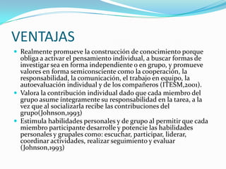 VENTAJAS
 Realmente promueve la construcción de conocimiento porque
  obliga a activar el pensamiento individual, a buscar formas de
  investigar sea en forma independiente o en grupo, y promueve
  valores en forma semiconsciente como la cooperación, la
  responsabilidad, la comunicación, el trabajo en equipo, la
  autoevaluación individual y de los compañeros (ITESM,2001).
 Valora la contribución individual dado que cada miembro del
  grupo asume íntegramente su responsabilidad en la tarea, a la
  vez que al socializarla recibe las contribuciones del
  grupo(Johnson,1993)
 Estimula habilidades personales y de grupo al permitir que cada
  miembro participante desarrolle y potencie las habilidades
  personales y grupales como: escuchar, participar, liderar,
  coordinar actividades, realizar seguimiento y evaluar
  (Johnson,1993)
 