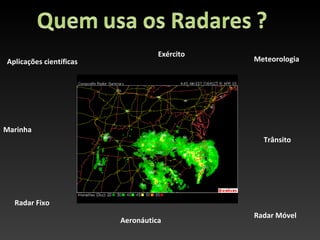 Exército
Aplicações científicas                        Meteorologia




Marinha
                                                Trânsito




  Radar Fixo
                                              Radar Móvel
                         Aeronáutica
 