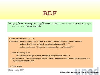 RDF http://www.example.org/index.html  tiene un  creador  cuyo valor es  John Smith <?xml version="1.0"?> <rdf:RDF xmlns:rdf=http://www.w3.org/1999/02/22-rdf-syntax-ns# xmlns:dc="http://purl.org/dc/elements/1.1/" xmlns:exterms="http://www.example.org/terms/"> <rdf:Description rdf:about="http://www.example.org/index.html"> <dc:creator rdf:resource="http://www.example.org/staffid/4545534"/>  </rdf:Description> </rdf:RDF> 